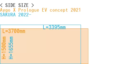 #Aygo X Prologue EV concept 2021 + SAKURA 2022-